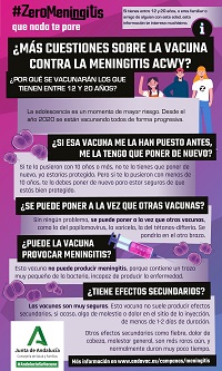 ZEROMENINGITIS INFOGRAFIA2 WEBUCO2